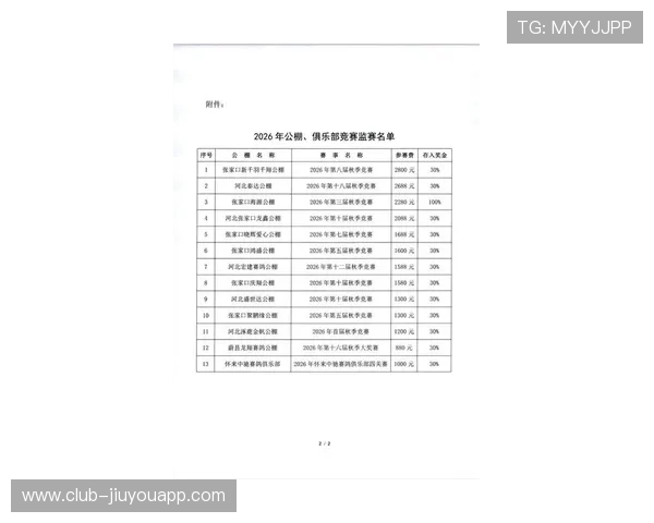 2026年足球基层俱乐部合规运营第三方评估结果公示，足球俱乐部运营管理